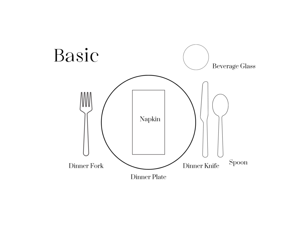 How to Style the perfect Holiday Table! Basic table Setting layout for dinner